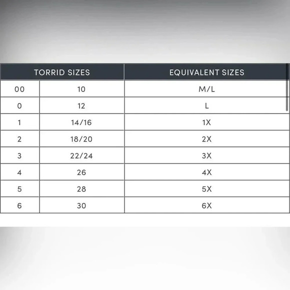 Torrid zip front challis teal dress size 2-2X/18-20 - Picture 16 of 16